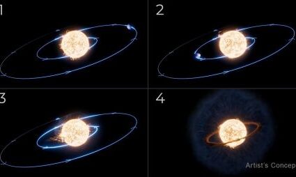Planète géante avalée par une étoile : l’autopsie du système révèle un nouveau scénario