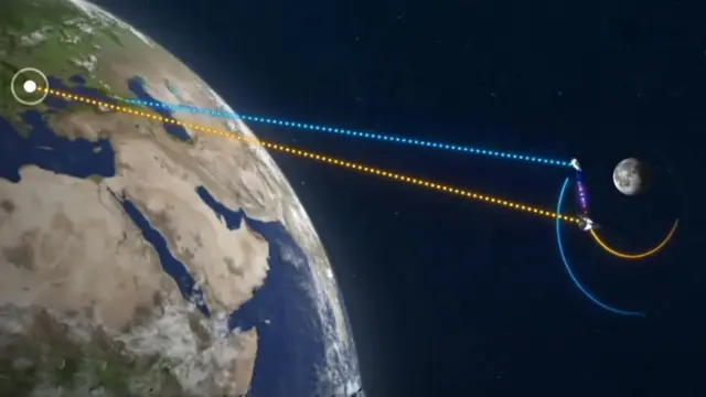 Viser un cheveu à 130 000 km : la Chine tire un laser sur un satellite lunaire… en plein jour (et c’est historique)