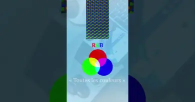 🔬 À quoi ressemble un écran au microscope ? #rgb #vulgarisationscientifique #science #curiosity