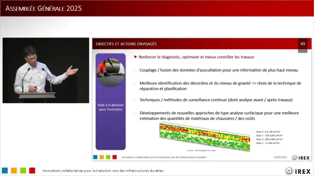 Projet en montage ANDROMEDE – AG IREX 2025 : Infrastructures durables & recherche collaborative