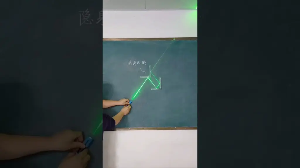 The optical principle of stealth technology. Does this technology contribute to the popularization
