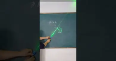 The optical principle of stealth technology. Does this technology contribute to the popularization