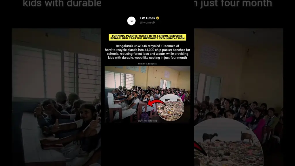 Turning Plastic Waste into School Benches: Bengaluru Startup unWOOD’s Eco-Innovation