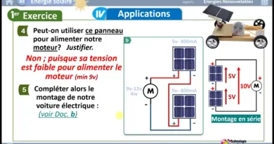 06-Les Énergies Renouvelables (Applications)