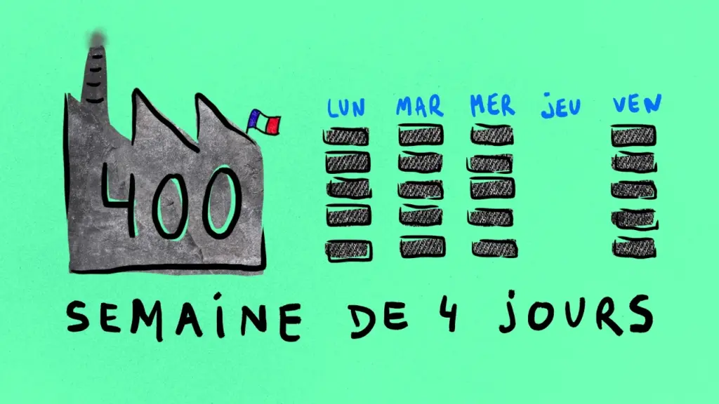 Bibliothèque publique d’information : avenir du travail – Motion design 2018 – Anais GUIGUE