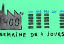 Bibliothèque publique d’information : avenir du travail – Motion design 2018 – Anais GUIGUE