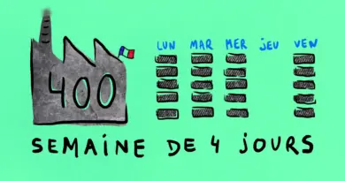 Bibliothèque publique d’information : avenir du travail – Motion design 2018 – Anais GUIGUE