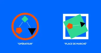 Bibliothèque publique d’information : avenir du travail – Motion design 2018 – Théo COLLIER