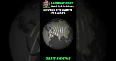 BILLION NASA LANDSAT NEXT Satellite Constellation for Earth Observation EXPLAINED