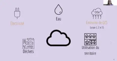 9 Technologies Vertes Équipe 9