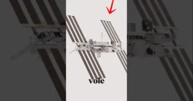 À quelle vitesse va la Station Spatiale ? (comparée à un avion ou une balle de fusil) #espace