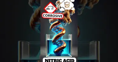 ACIDE NITRIQUE et CUIVRE corrosif, toxique, ronge, physique chimie, sécurité #chemistry #science