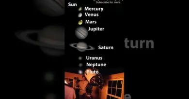 All Planets Live Views through my Telescope 🔭- From Mercury to Pluto #planets #telescope #shorts