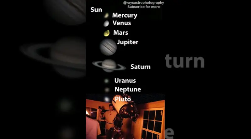 All Planets Live Views through my Telescope 🔭- From Mercury to Pluto #planets #telescope #shorts
