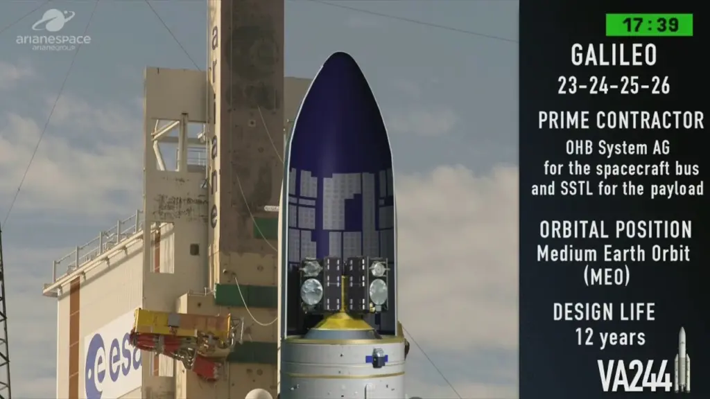 Ariane 5 launch on July 25, 2018 (VA244 Galileo)