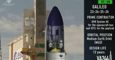 Ariane 5 launch on July 25, 2018 (VA244 Galileo)