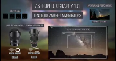 Astrophotography 101 – Lens Guide and Recommendation