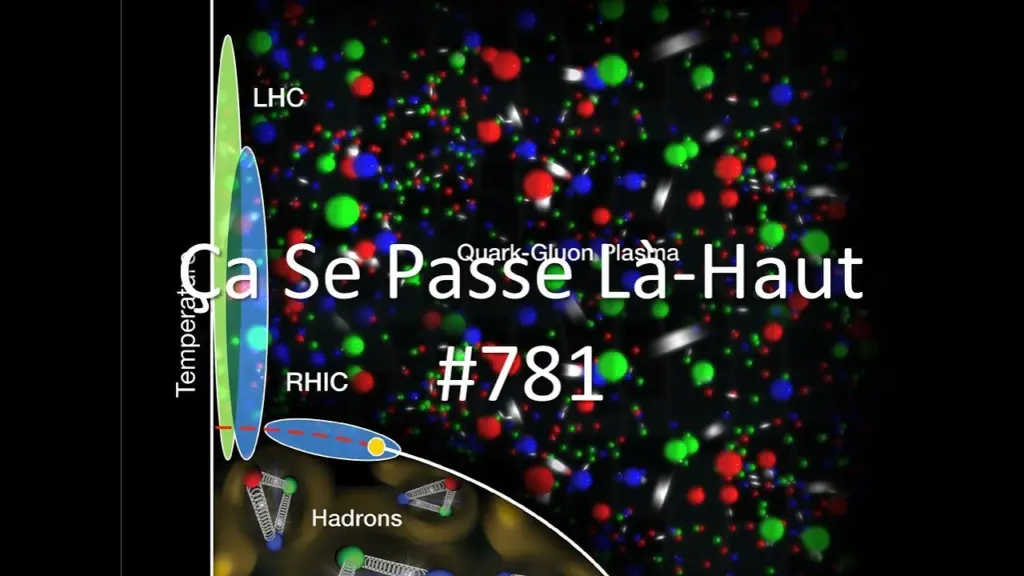 [Astrophysique] Des étoiles à neutrons hybrides avec un cœur de plasma quarks-gluons