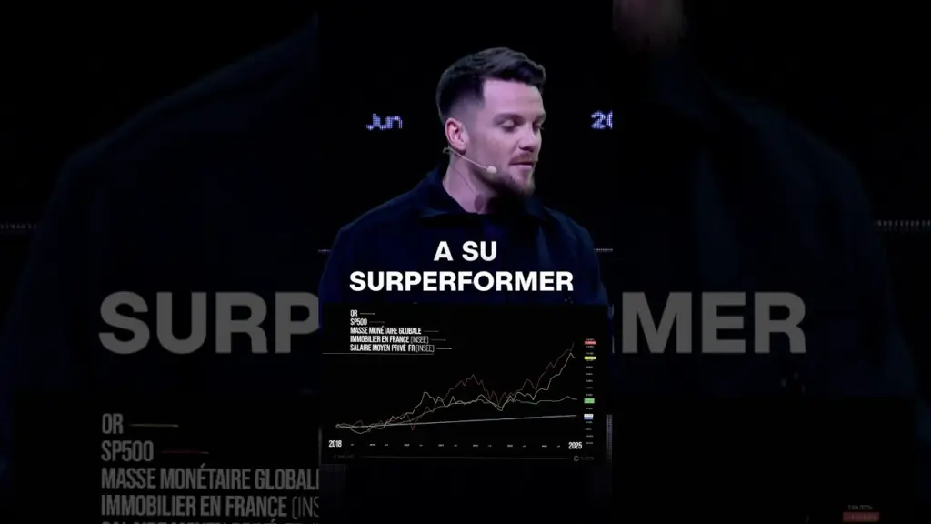 BITCOIN SURPERFORME TOUT LES AUTRES ACTIFS. #crypto #blockchain #cryptocurrency