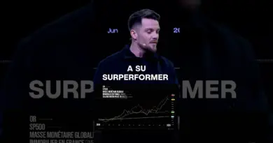 BITCOIN SURPERFORME TOUT LES AUTRES ACTIFS. #crypto #blockchain #cryptocurrency