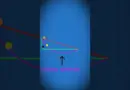 Chemin le plus court pour descendre une pente #physique #science