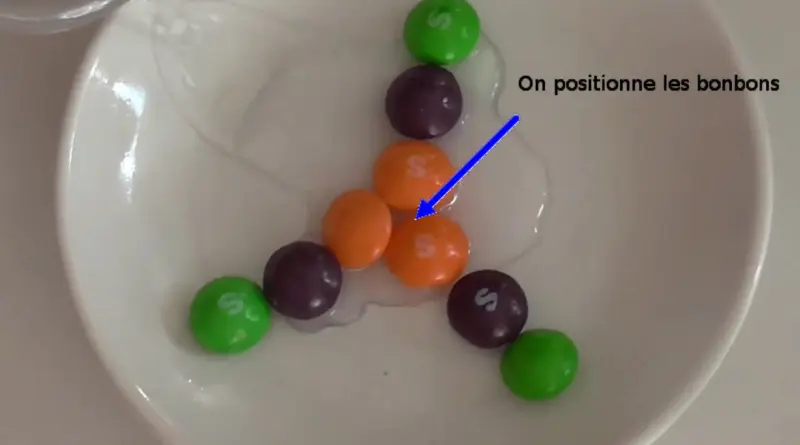 Club optique chimie : Expérience 5