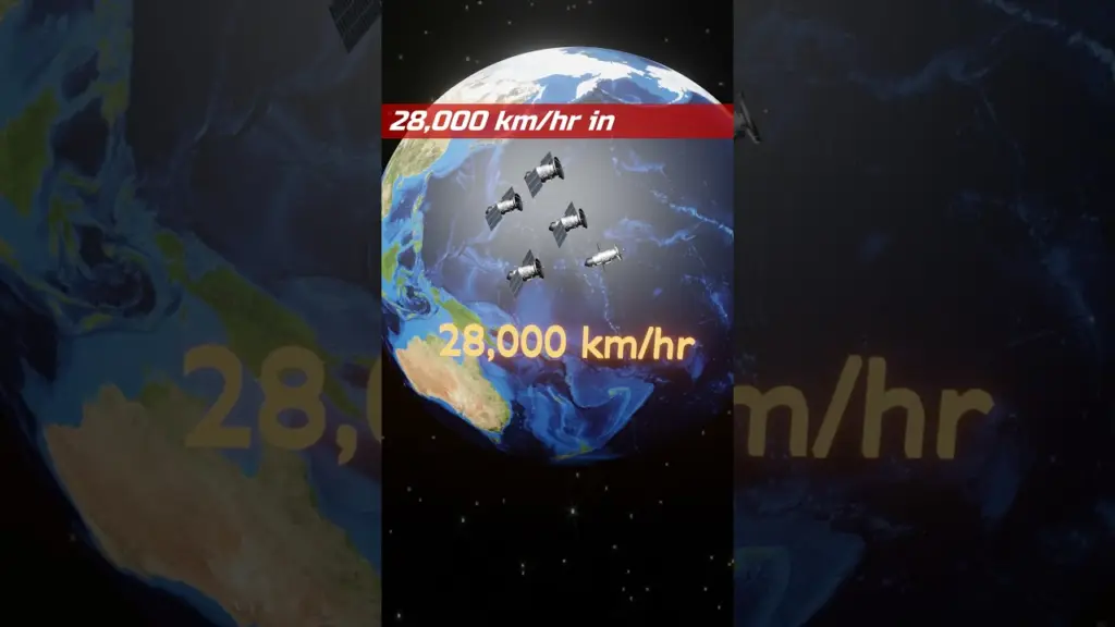 Combat aérien par satellite ?