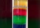 Comment Superposer des Liquides ? Expérience Densité pour Enfants