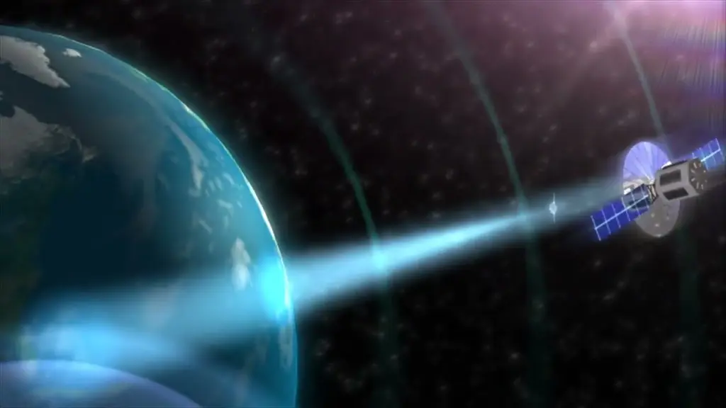 Comment fonctionne le satellite (animation)