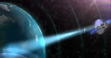 Comment fonctionne le satellite (animation)