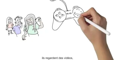 Conseils sur la vie privée pour les enfants