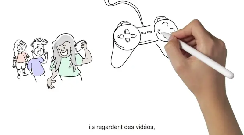 Conseils sur la vie privée pour les enfants