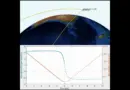 Could satellites collide?
