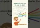 Créer un arc en ciel a la maison – Expérience enfant – #experience #science #arcenciel #activité