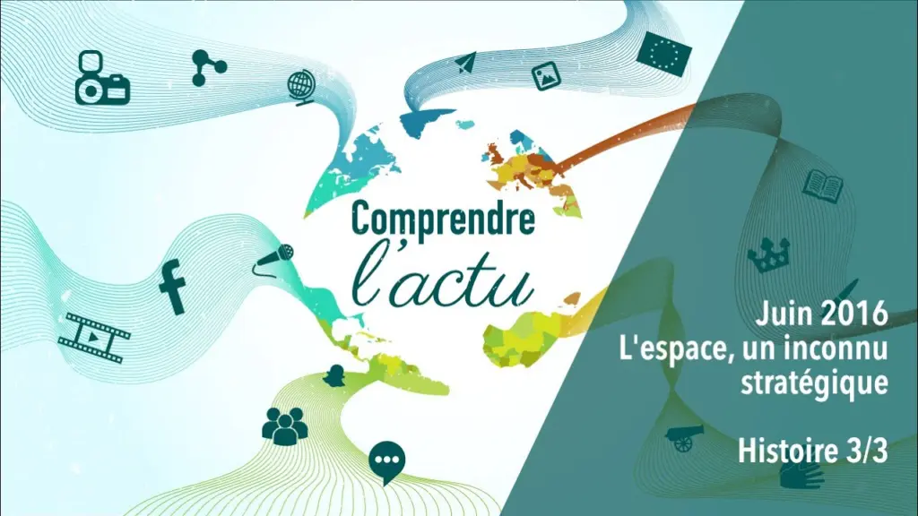 Débats historiques autour de la conquête de l’espace // Histoire 3/3