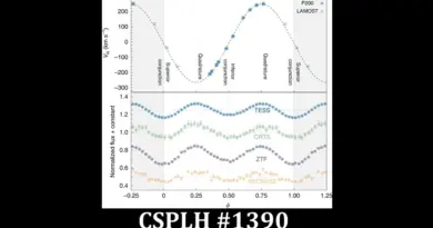 Découverte d’une étoile à neutrons invisible
