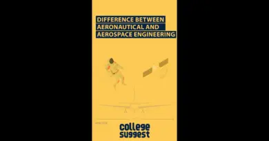 Difference Between Aeronautical & Aerospace Engineering