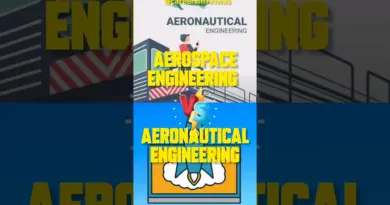 Difference Between Aerospace Engineering and Aeronautical Engineering #careerwithriwas #engineering