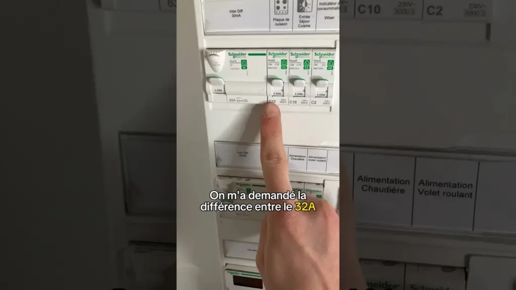 Différence entre calibre du disjoncteur et sensibilité de l’interrupteur différentiel