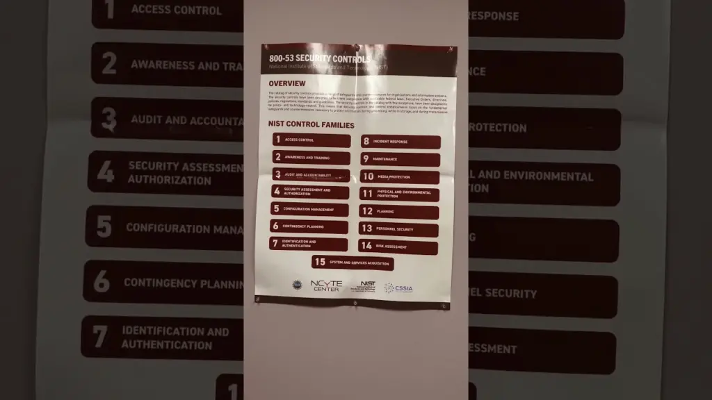 Don’t get out of control learn this cyber controls. #ethicalhacking #windows #cyberethics #