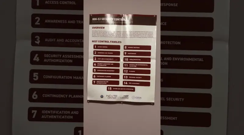 Don’t get out of control learn this cyber controls. #ethicalhacking #windows #cyberethics #