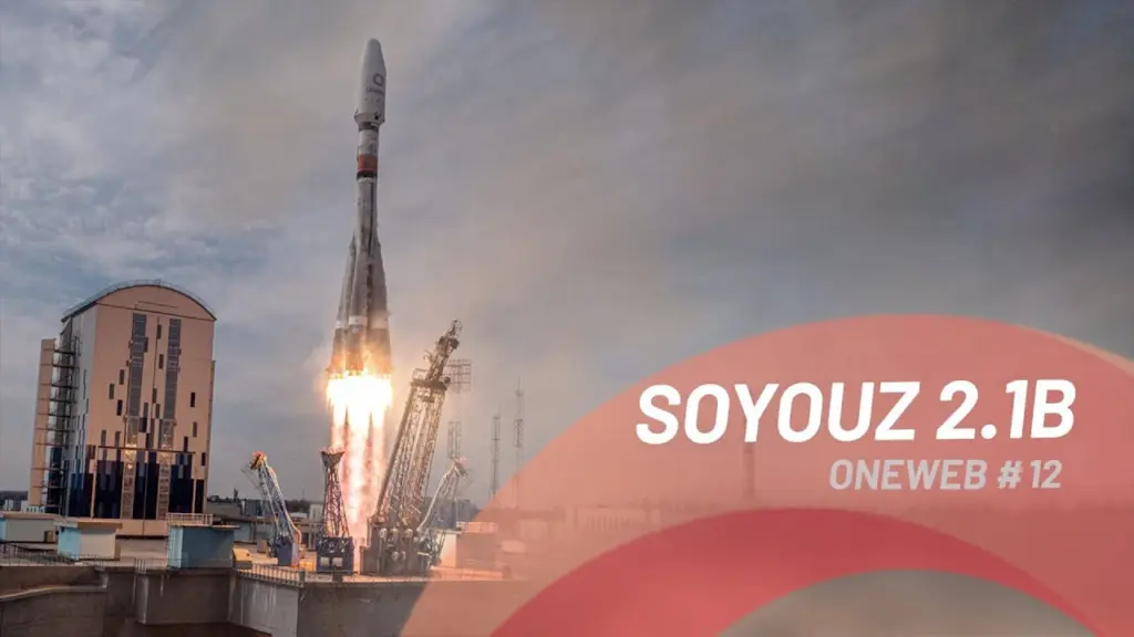 🔴 EN DIRECT LANCEMENT LANCEMENT SOYOUZ ONEWEB 12 ( Fusée Soyuz 2.1b/Fregat)