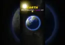Earth, without human interference 💀🤯 #shorts #earth #nature #space #science