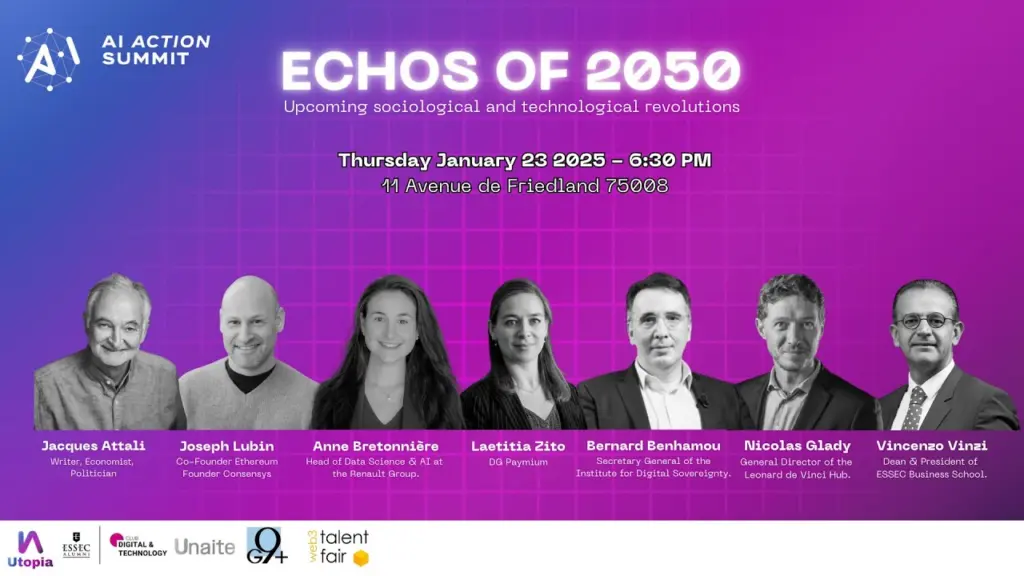 Échos de 2050 : Révolutions sociologiques et technologiques à venir