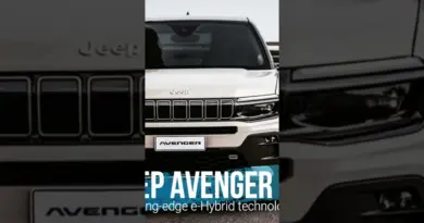 Eco Innovation Embracing the Future with the Crossover’s e Hybrid Technology