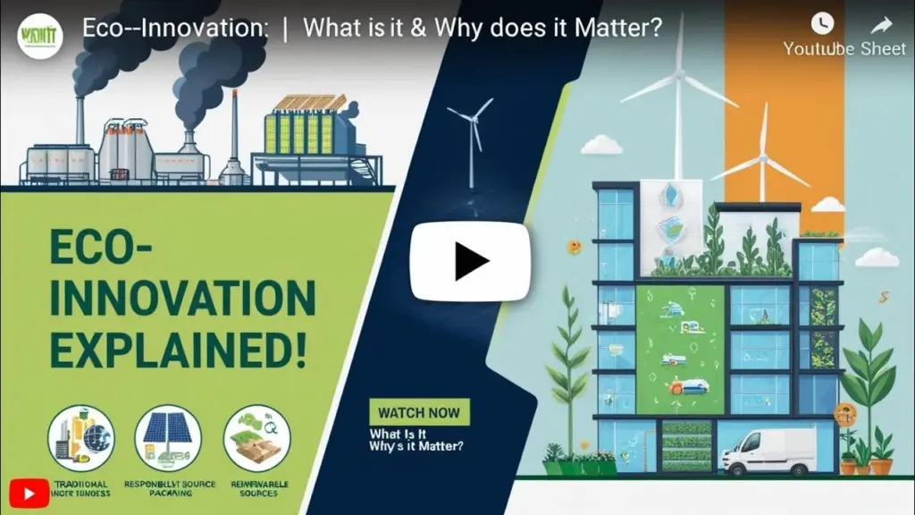 Eco-Innovation: What Is It & Why Does It Matter?