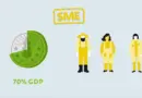 Eco-innovation, SMEs and the Circular Economy – UN Environment’s Eco-innovation Manual
