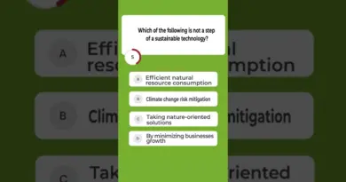 Enabling Sustainable Technology? Answer this first? #quiz