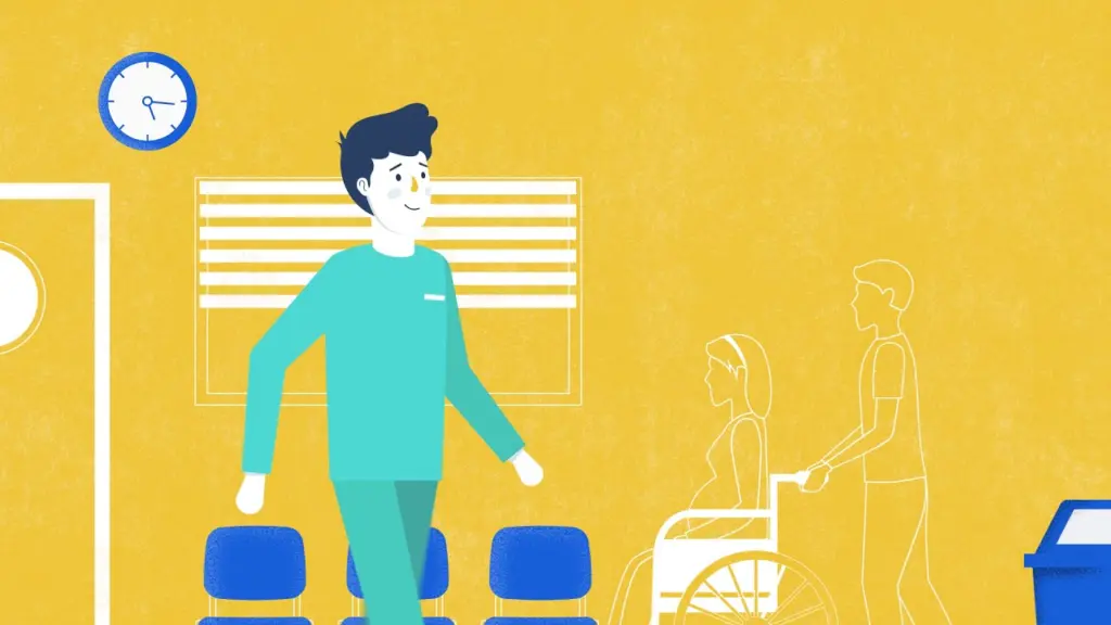 Ergonomie et développement Durable