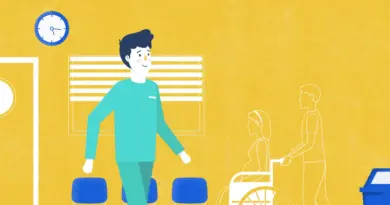 Ergonomie et développement Durable